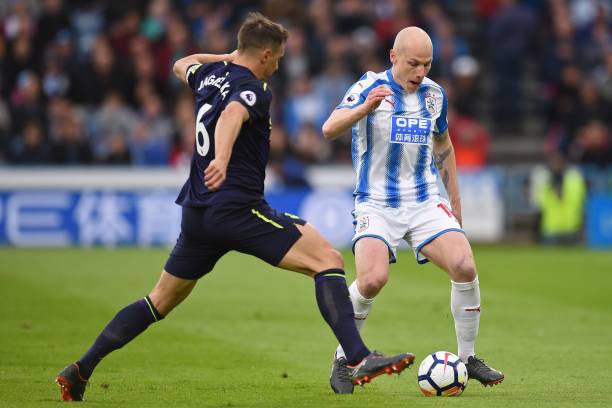 的逐步下降 的逐步下降